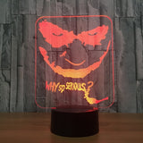 Joker Lamp