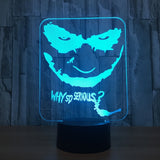 Joker Lamp